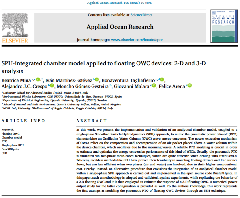 SPH-integrated chamber model applied to floating OWC devices: 2-D and 3-D analysis